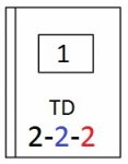 Košický aršík/AP 01 (14)  -  kombinace TD/AP 1 - TD 2 .