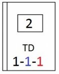 Košický aršík/AP 02 (8)  -  kombinace TD/AP 2 - TD 1 .