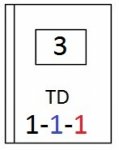 Košický aršík/AP 03 (1)  -  kombinace TD/AP 3 - TD 1 .