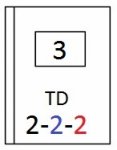 Košický aršík/AP 03 (1)  -  kombinace TD/AP 3 - TD 2 .