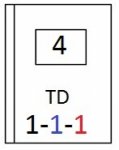 Košický aršík/AP 04 (9)  -  kombinace TD/AP 4 - TD 1 .