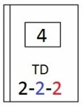 Košický aršík/AP 04 (9)  -  kombinace TD/AP 4 - TD 2 .