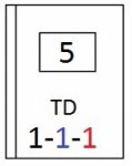 Košický aršík/AP 05 (12)  -  kombinace TD/AP 5 - TD 1 .