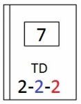 Košický aršík/AP 07 (11)  -  kombinace TD/AP 7 - TD 2 .