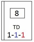 Košický aršík/AP 08 (5)  -  kombinace TD/AP 8 - TD 1 .