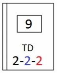 Košický aršík/AP 09 (10)  -  kombinace TD/AP 9 - TD 2 .