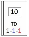 Košický aršík/AP 10 (2)  -  kombinace TD/AP 10 - TD 1 .