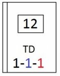 Košický aršík/AP 12 (15)  -  kombinace TD/AP 12 - TD 1 .