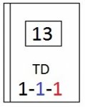 Košický aršík/AP 13 (7)  -  kombinace TD/AP 13 - TD 1 .