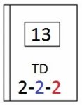 Košický aršík/AP 13 (7)  -  kombinace TD/AP 13 - TD 2 .