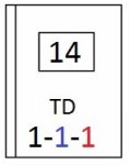 Košický aršík/AP 14 (13)  -  kombinace TD/AP 14 - TD 1 .