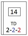 Košický aršík/AP 14 (13)  -  kombinace TD/AP 14 - TD 2 .